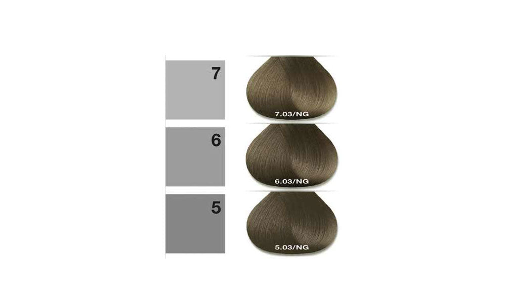The GlossX Natural Gold Series NG|.03 - An Overview
