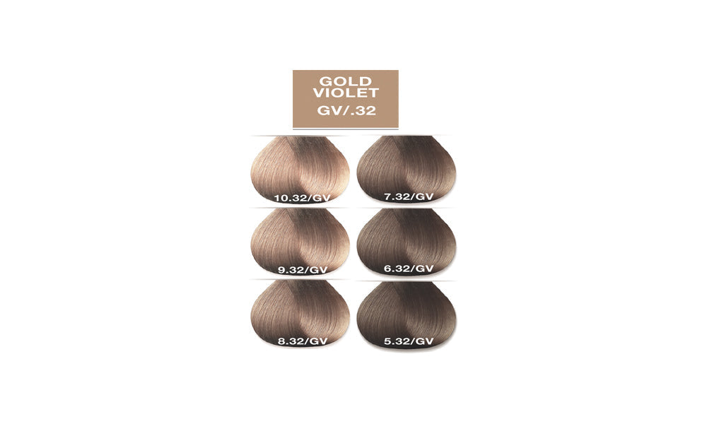 Explore GlossX Gold Mahogany GV|.32