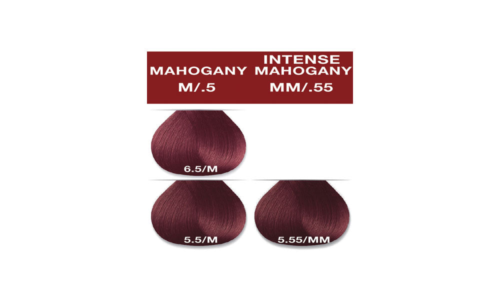 GlossX Mahogany Series M|.5 & MM|.55