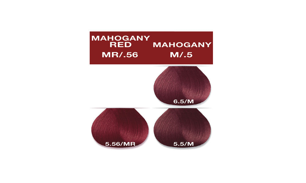 GlossX Mahogany Series MR|.56
