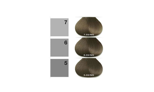 The GlossX Natural Gold Series NG|.03 - An Overview
