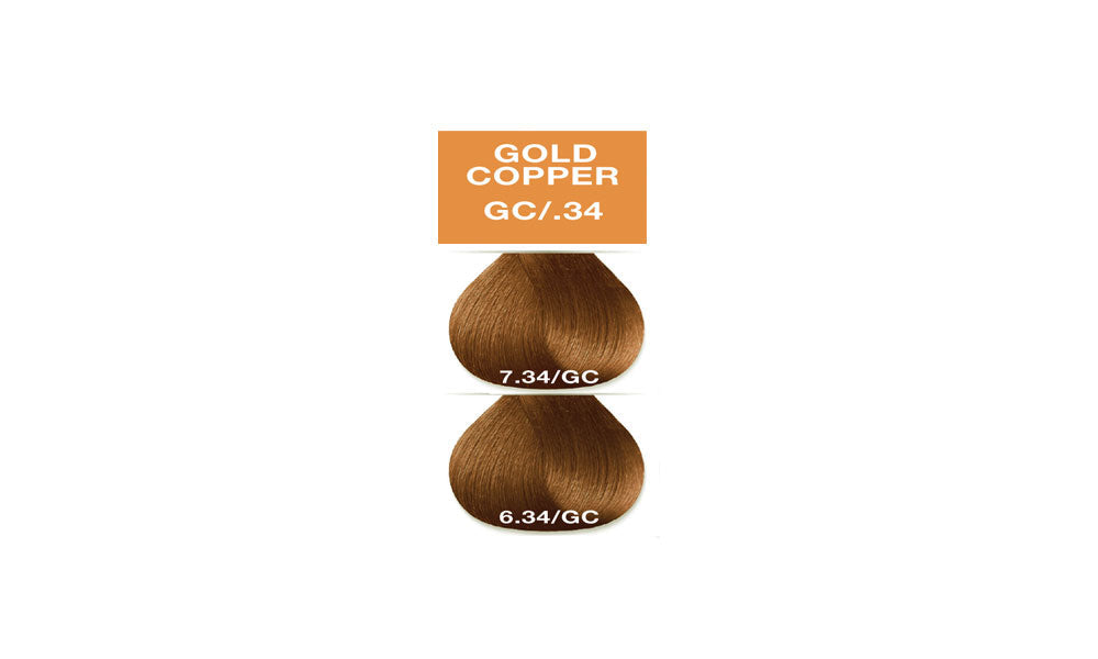 GlossX Copper Series