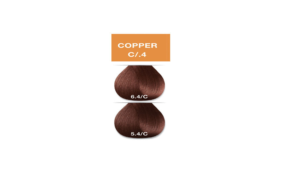 Let's talk about the "True Copper" shades [5.4, 6.4]