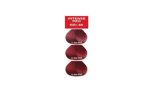 GlossX Red Series