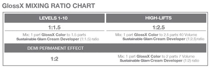 GlossX 5.73 | 5WB Marrón cálido Marrón claro