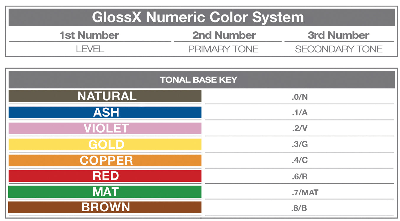 GlossX 6.111 | 6AAA Intense Ash Dark Blonde