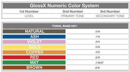 GlossX 8.111 | 8AAA Intense Ash Light Blonde