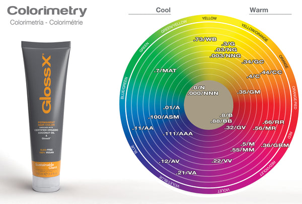 Matrix Color Chart 4n